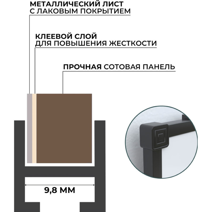 Доска магнитно-маркерная 100х150 Attache BlackFrame черная рама 