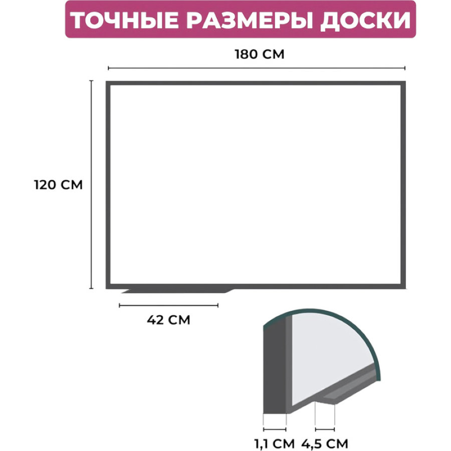 Доска магнитно-маркерная 120x180 см, лаковое покрытие, Attache Economy 
