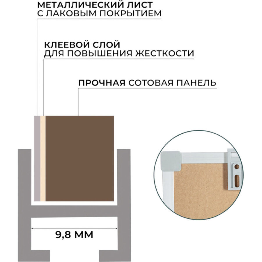 Доска магнитно-маркерная 45x60 см односекционная лаковое покрытие аллюминиевая рама Attache Classic 