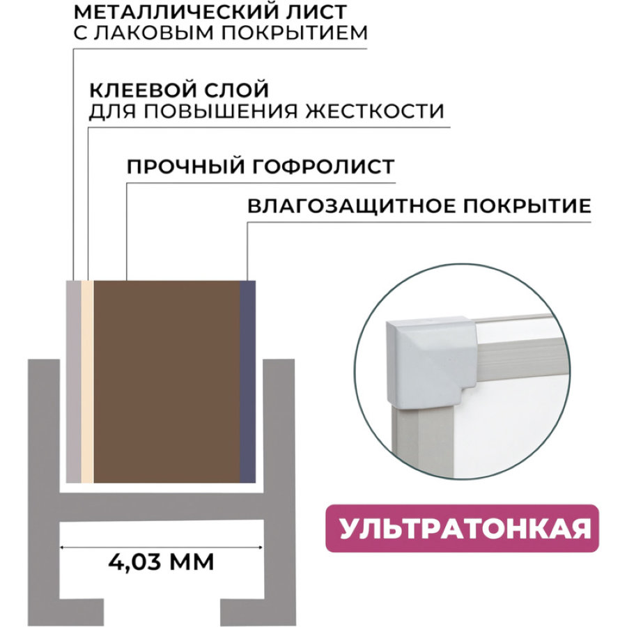 Доска магнитно-маркерная 60х90 Attache Economy Ultra Waterproof, лаковое покрытие 