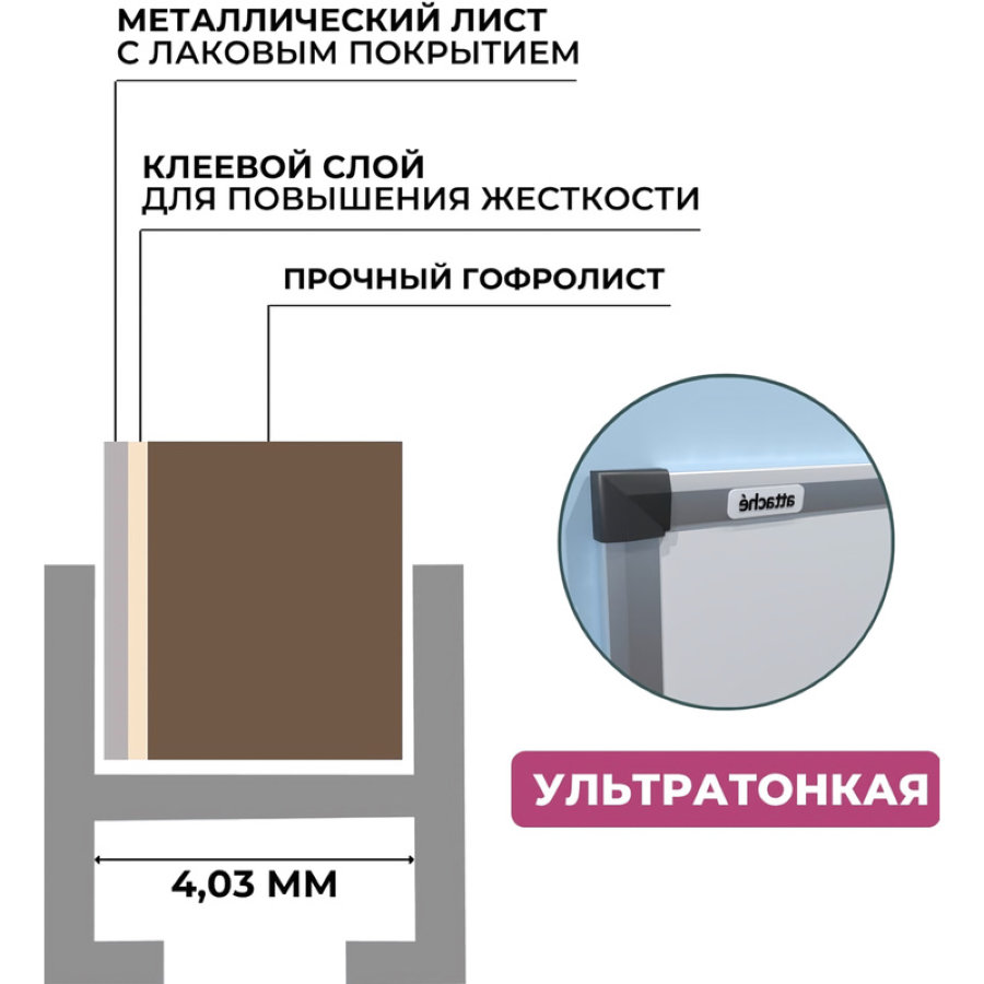 Доска магнитно-маркерная 60х90 см лаковое покрытие Attache Economy Ultra Black 