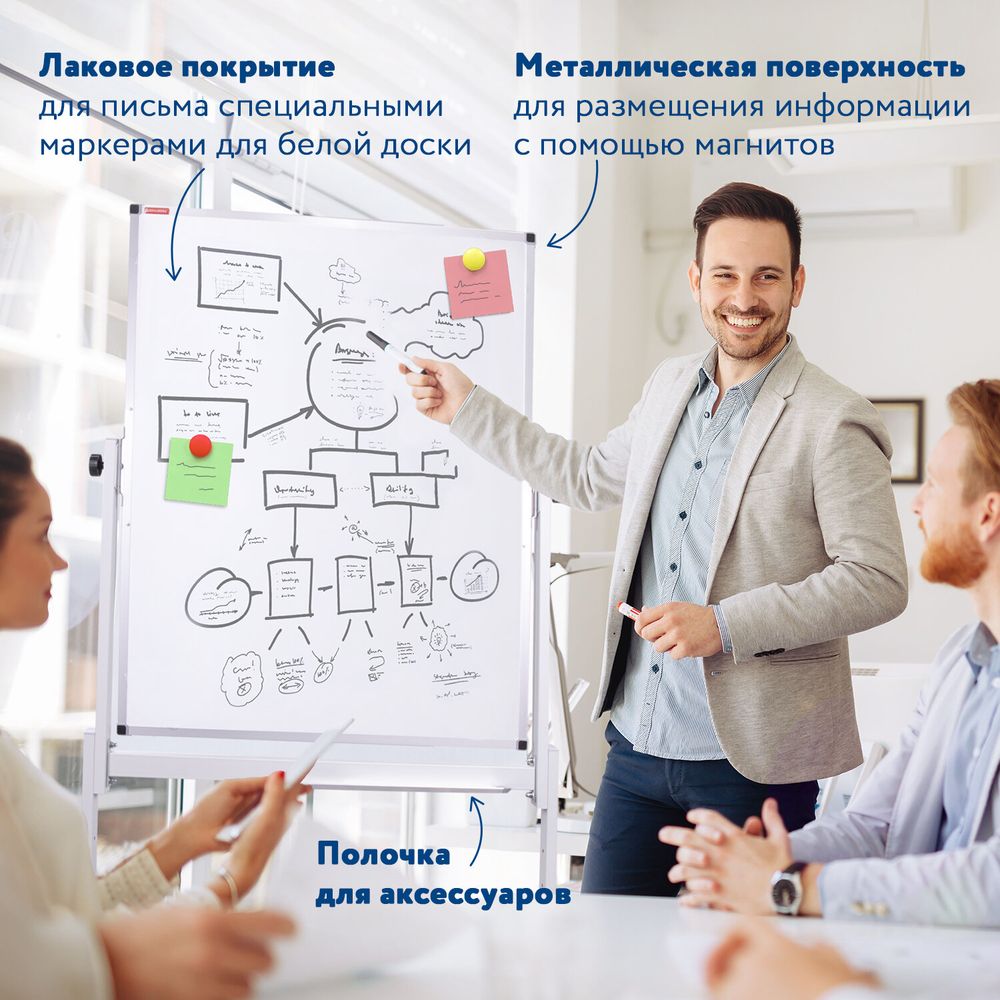 Доска магнитно-маркерная НА СТЕНДЕ 90х60 см, 2-сторонняя, BRAUBERG