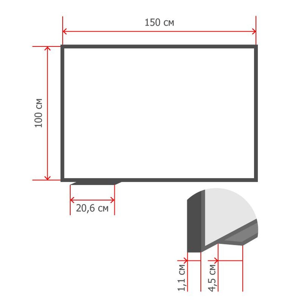Доска меловая 150х100 см Attache, зеленая, магнитная