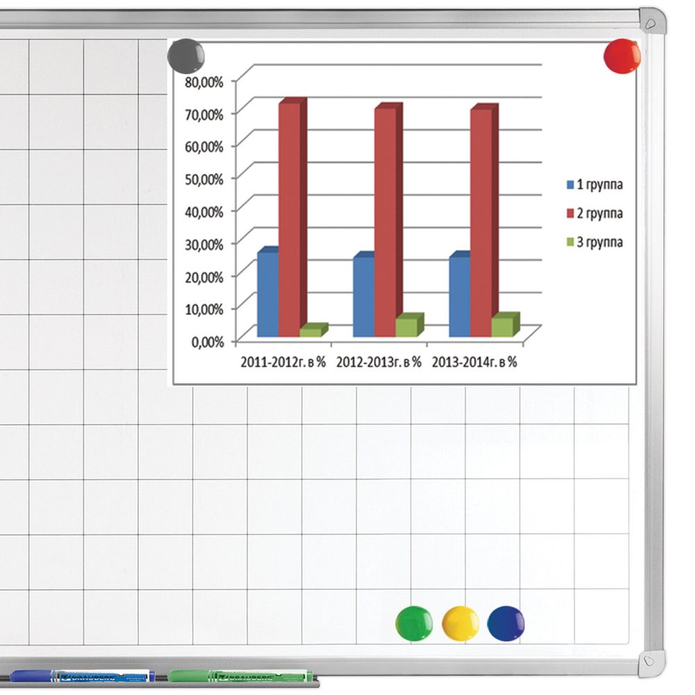 Магниты диаметром 30 мм, КОМПЛЕКТ 5 штук, цвет АССОРТИ, в блистере, BRAUBERG