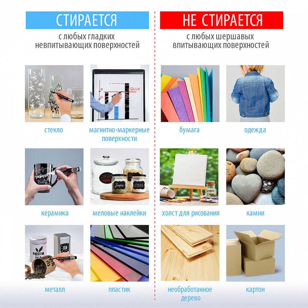 Маркер меловой "POP-ART" ЖЕЛТЫЙ, 15 мм, стираемый, для гладких поверхностей, BRAUBERG