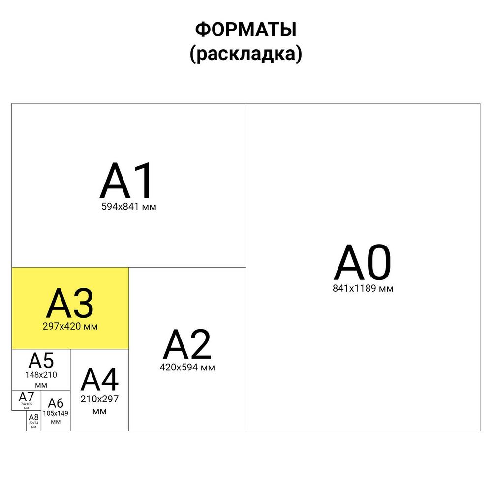Рамка настенная для рекламы БОЛЬШОГО ФОРМАТА (297х420 мм), алюминиевая, прижимные стороны, BRAUBERG