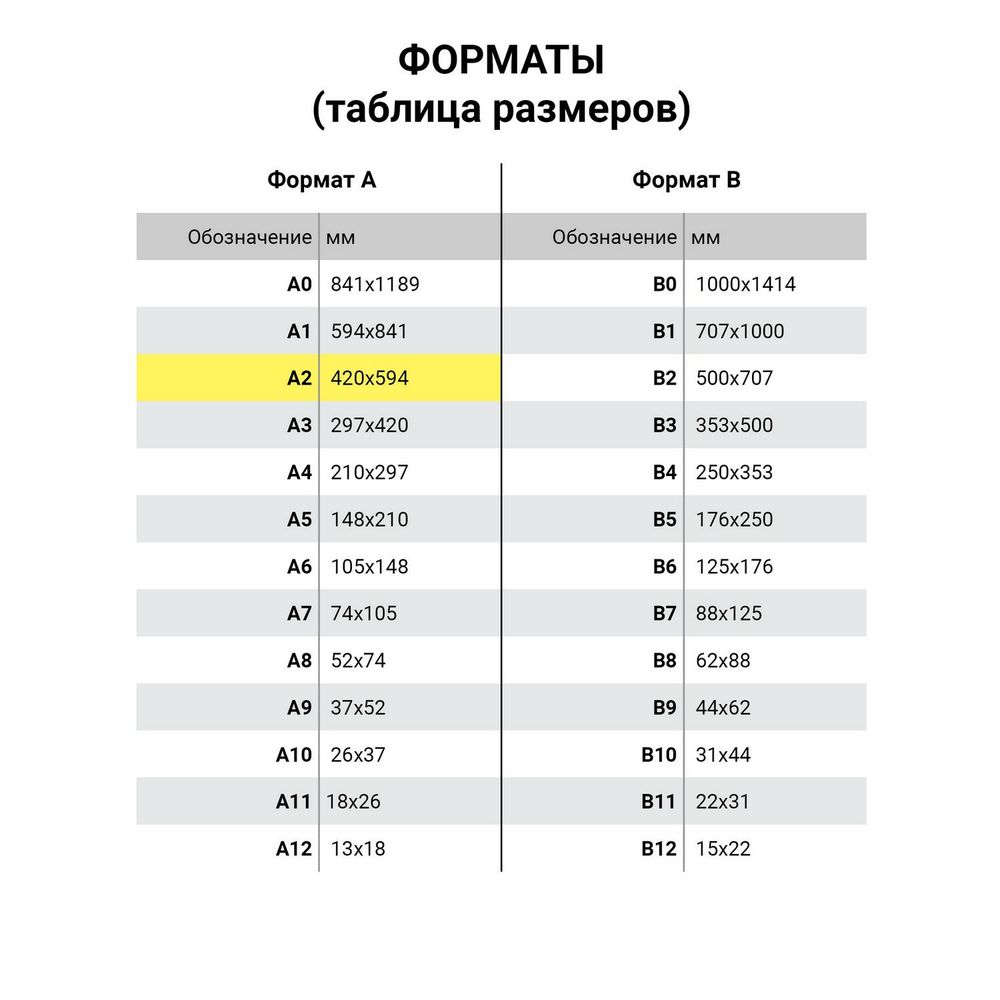 Рамка настенная для рекламы БОЛЬШОГО ФОРМАТА (420х594 мм), алюминиевая, прижимные стороны, BRAUBERG