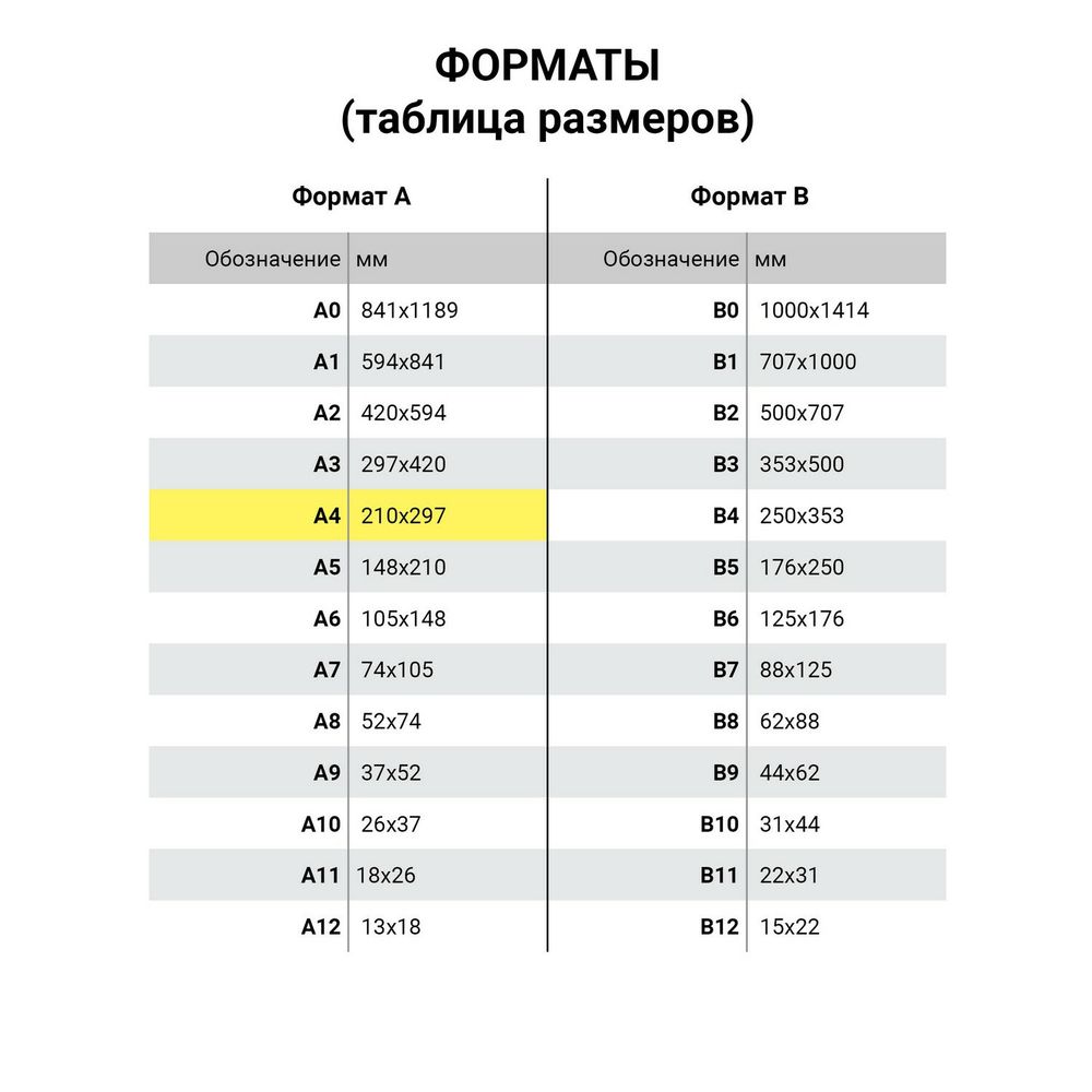 Рамка настенная для рекламы, А4 (210х297 мм), алюминиевый профиль, прижимные стороны, BRAUBERG