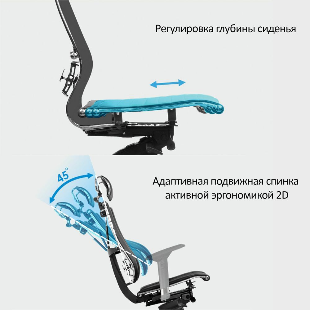 Кресло МЕТТА "YOGA" Y 2DM B2-10D, 2D-спинка, 3D-подголовник, 4D-подлокотники, экокожа, черное