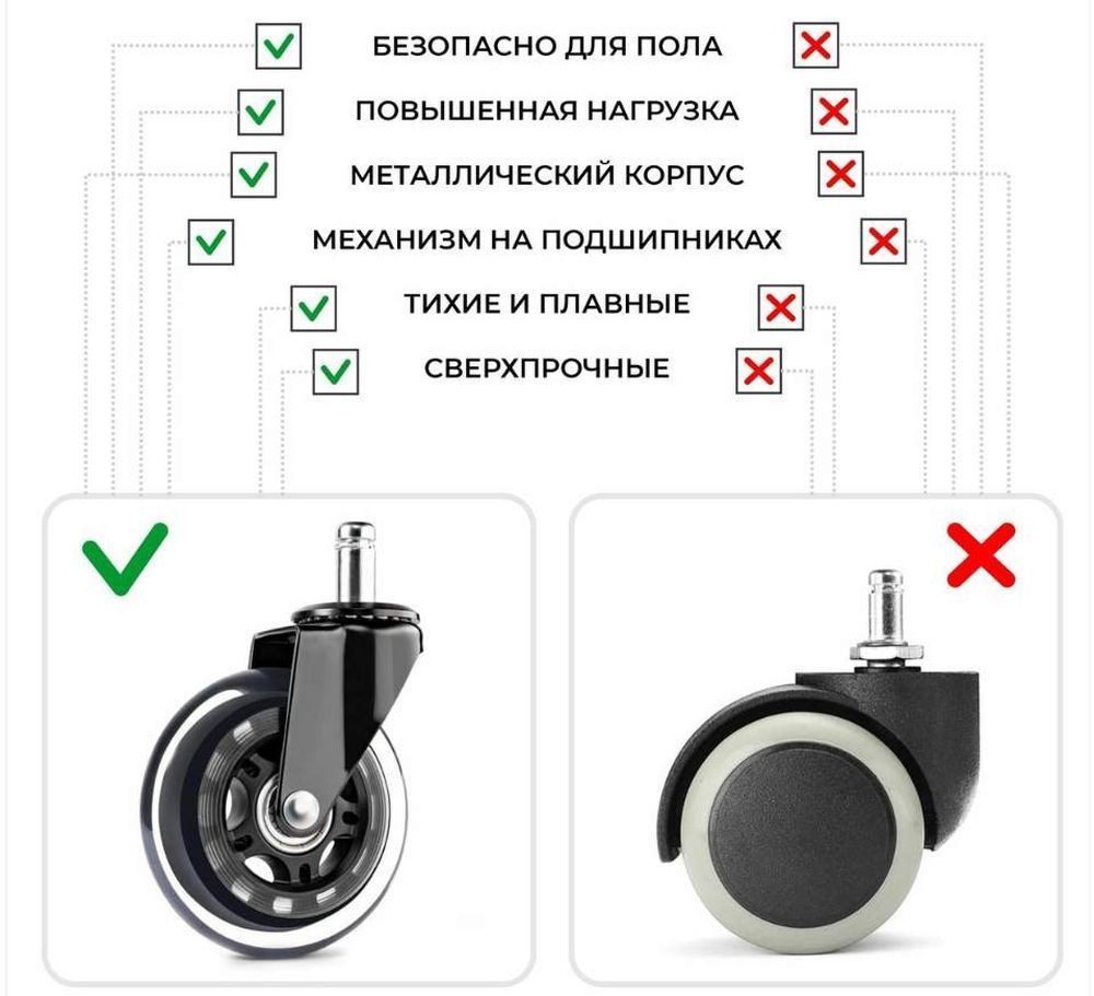 комплектующие для стула икеа