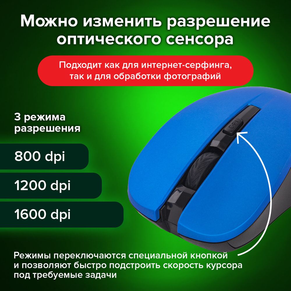 Мышь беспроводная с бесшумным кликом SONNEN V18, USB, 800/1200/1600 dpi, 4 кнопки, синяя