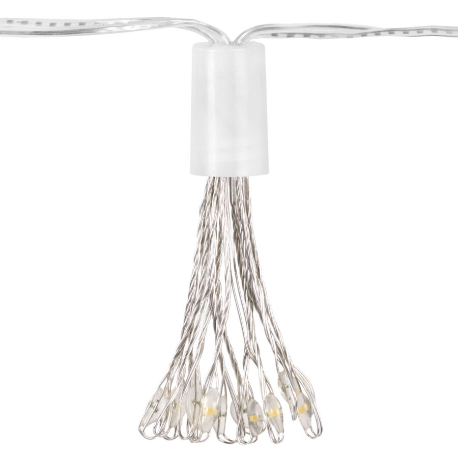 Гирлянда-пучки