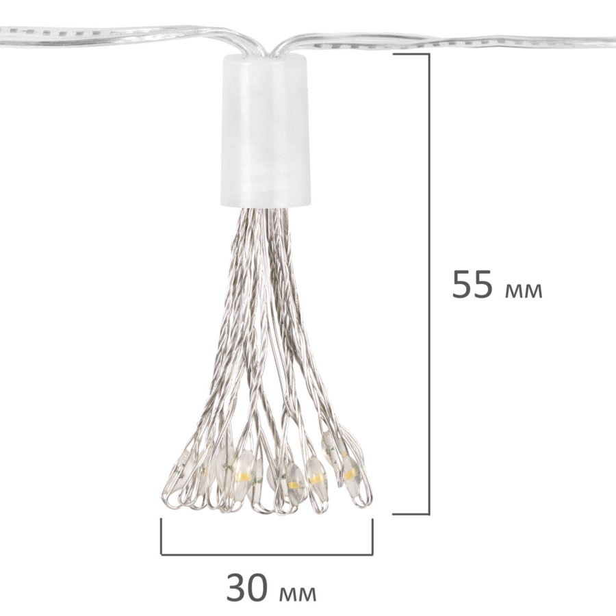 Гирлянда-пучки