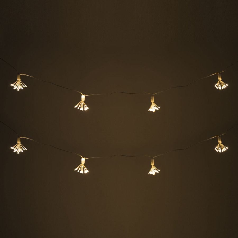 Гирлянда-пучки