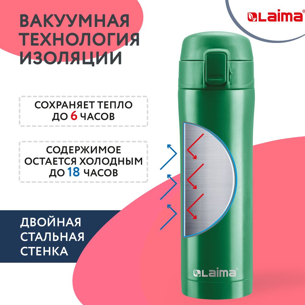 Термокружка 470 мл из нержавеющей стали SUS304, изумрудно-зеленый бархат матовый, LAIMA