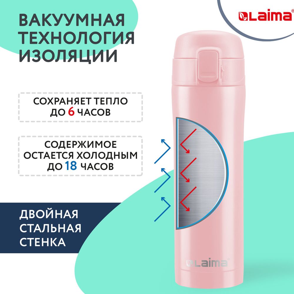 Термокружка 470 мл из нержавеющей стали SUS304, нежно-розовый бархат матовый, LAIMA