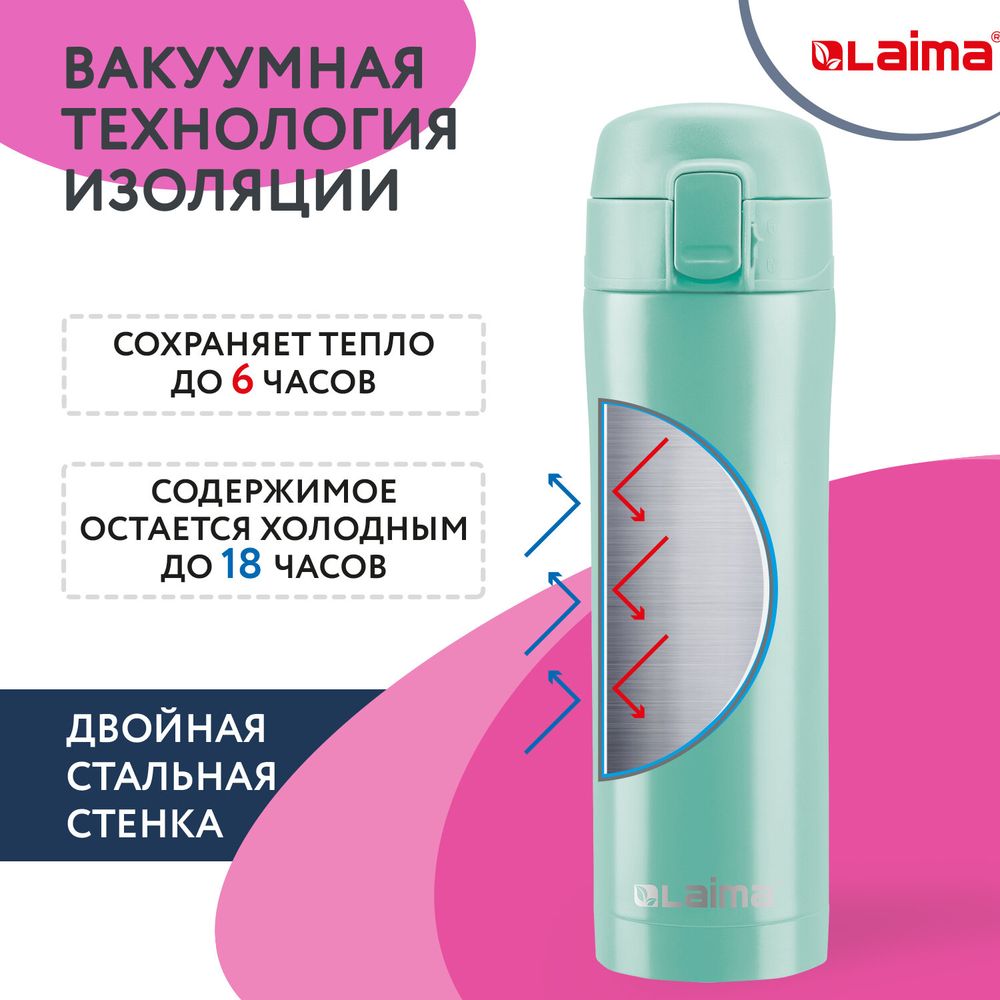 Термокружка 470 мл из нержавеющей стали SUS304, сочно-мятный матовый, LAIMA