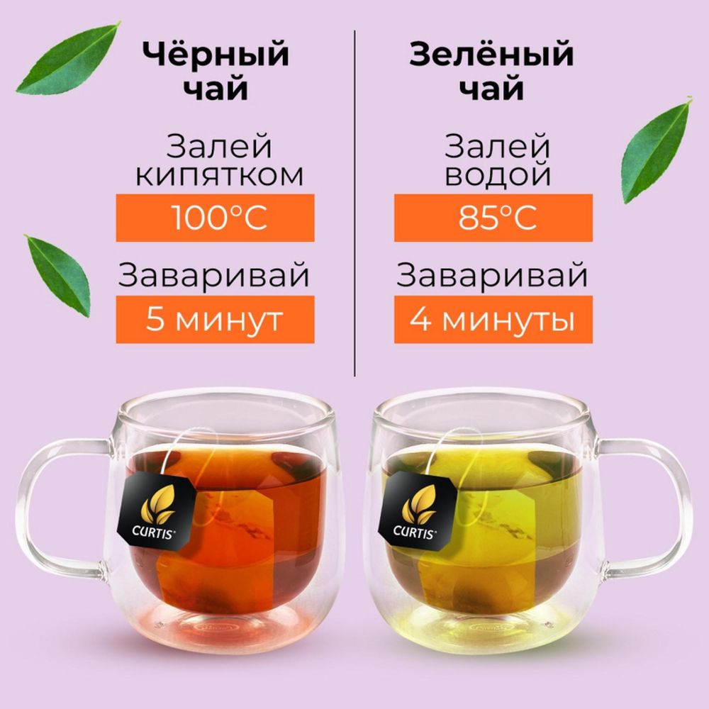 Чай Curtis ассорти Dessert Tea Collection, 30шт/уп