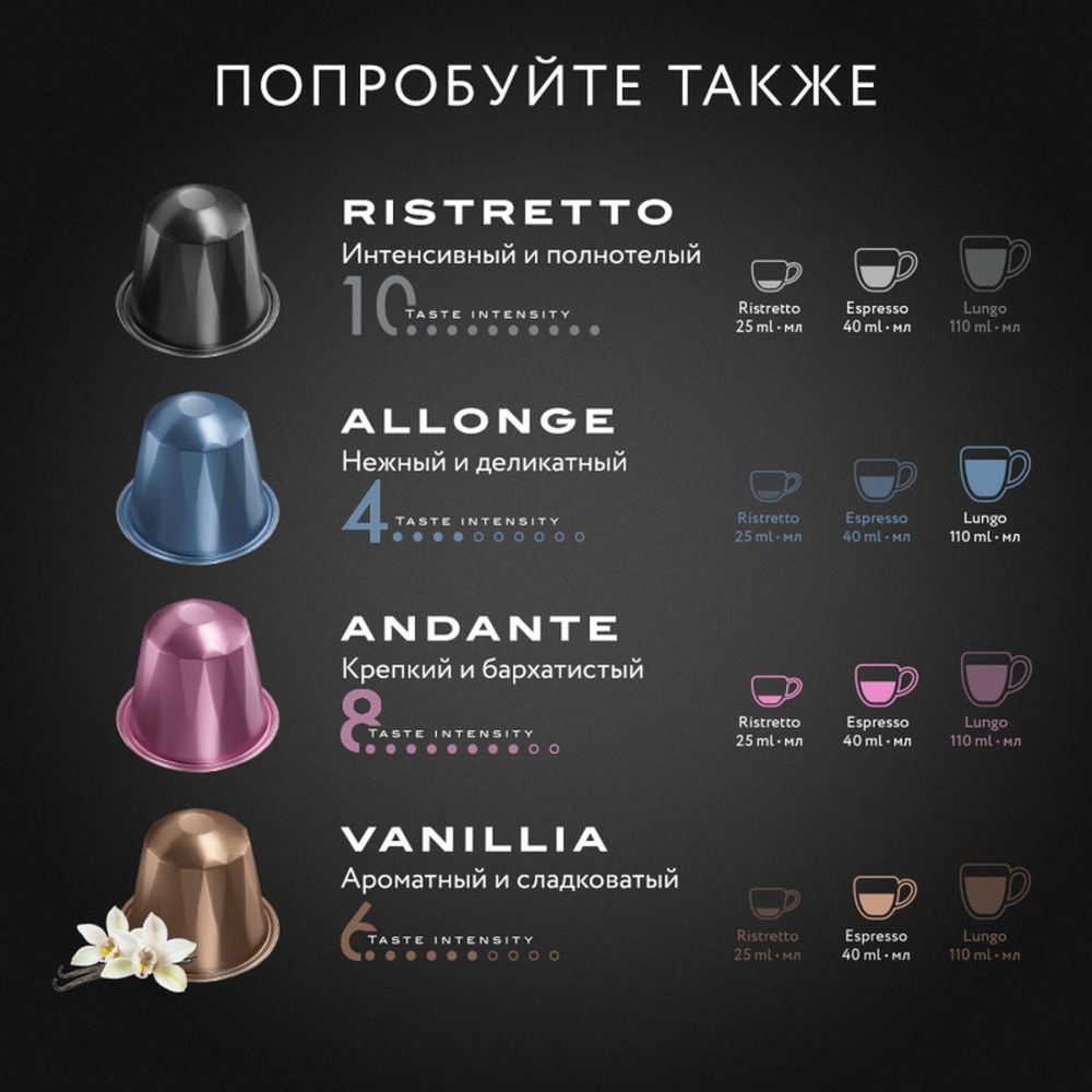 Кофе в капсулах Jardin Vivo, 10x5г