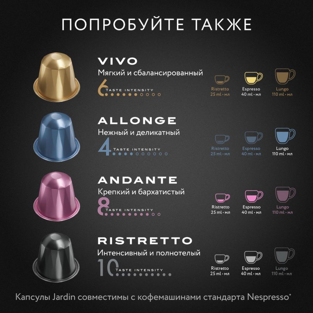 Кофе в капсулах Jardin Vanillia, 10x5г