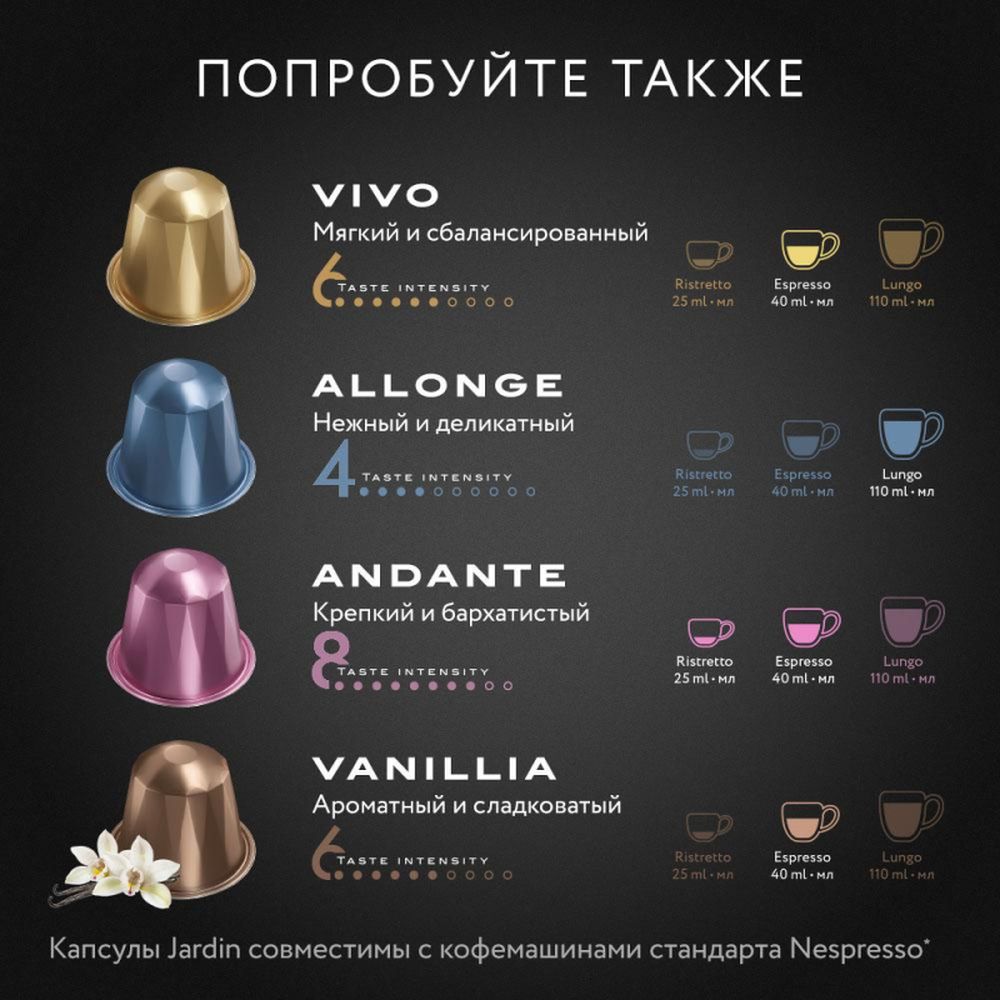 Кофе в капсулах Jardin Ristretto, 10x5г