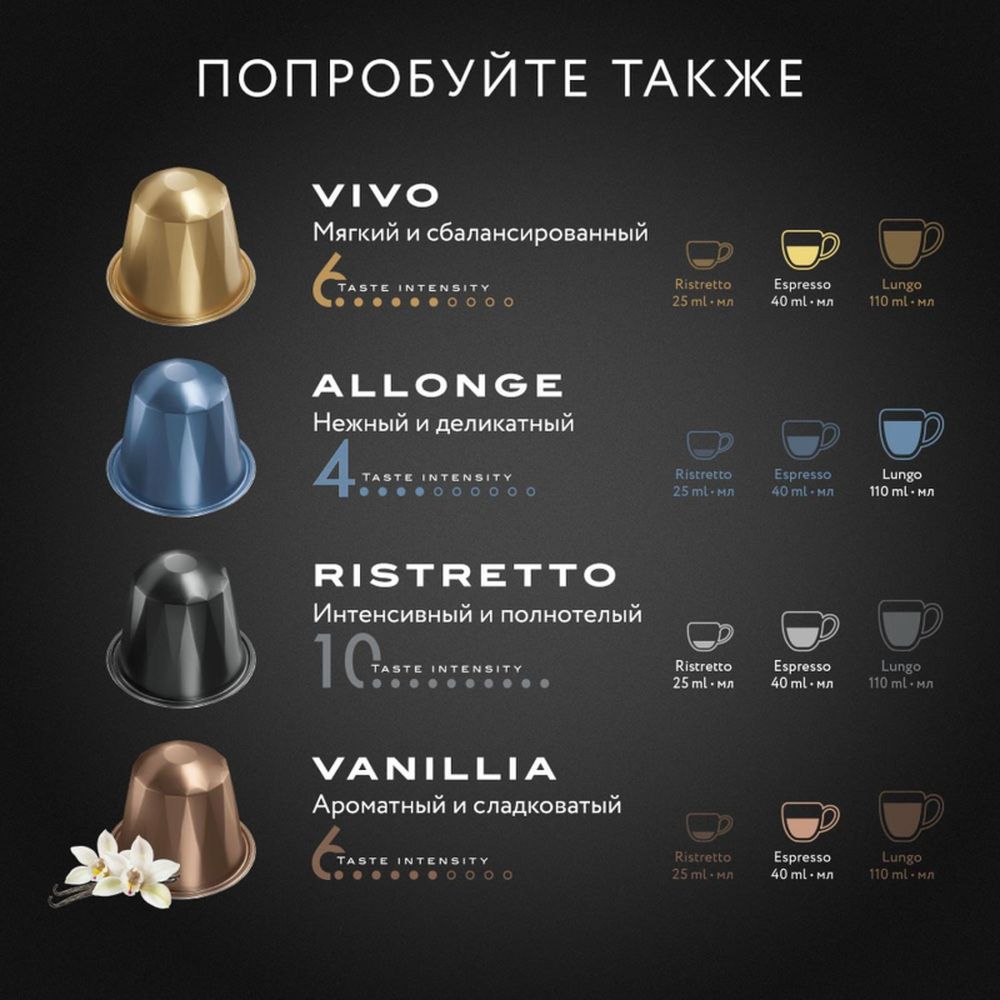 Кофе в капсулах Jardin Andante, 10x5г