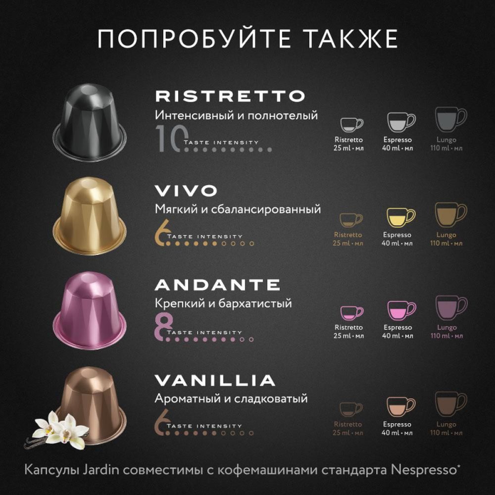 Кофе в капсулах Jardin Allonge, 10x5г