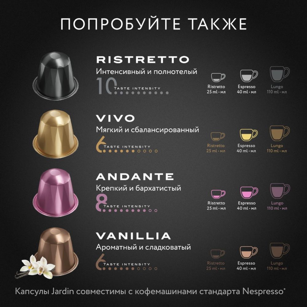 Кофе в капсулах Jardin Allonge, 10x5г