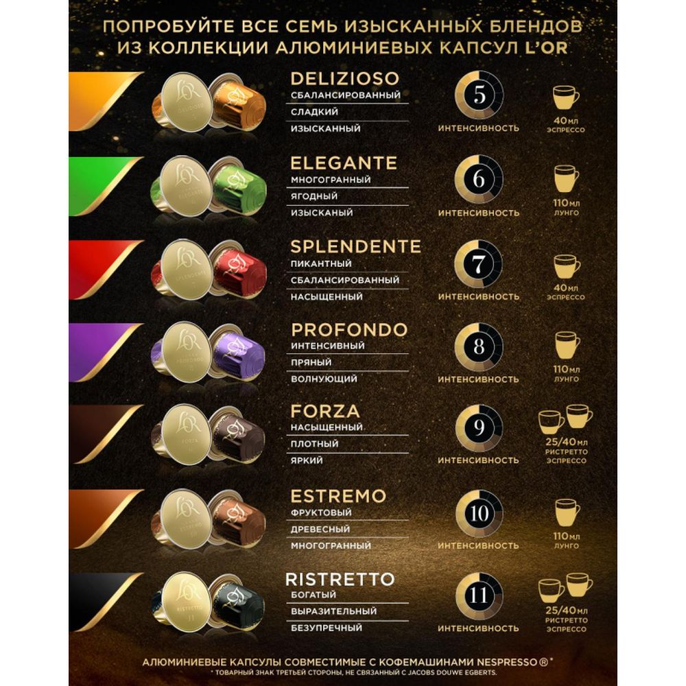 Кофе в капсулах L OR Espresso Delizioso, 10шт/уп