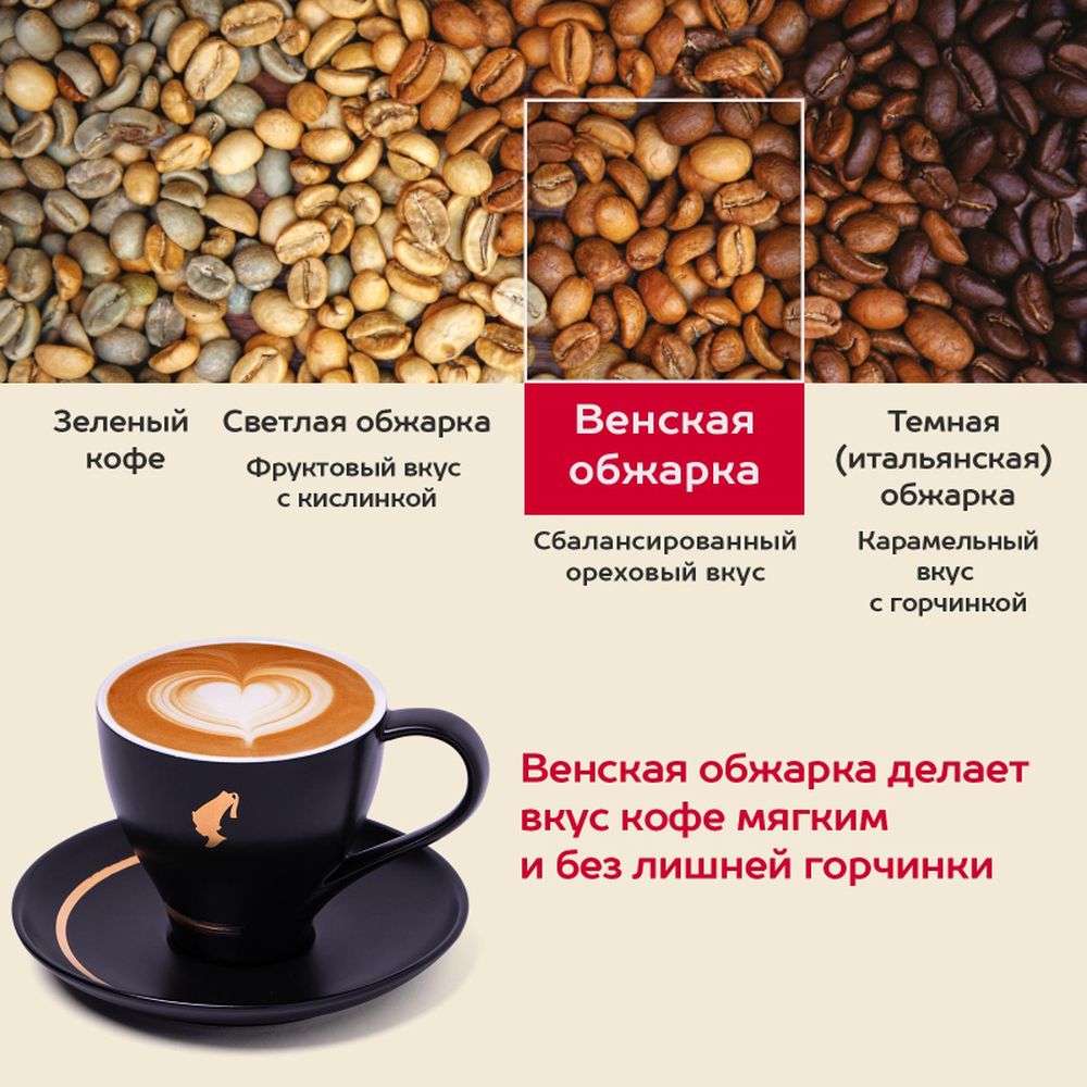 Кофе Julius Meinl Кафе Крема Премиум Коллекция в зернах, 1кг