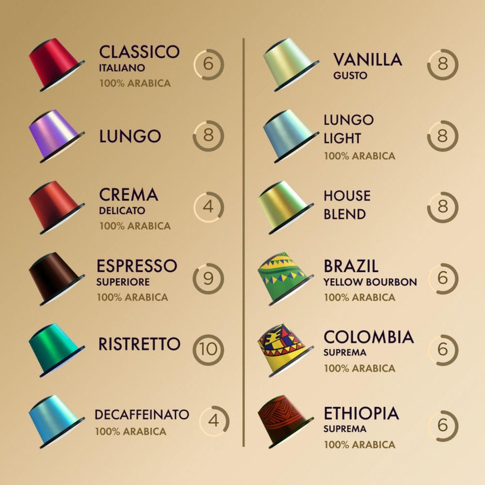 Кофе в капсулах Coffesso Classico Italianо, 100% Premium Arabica, 20кап