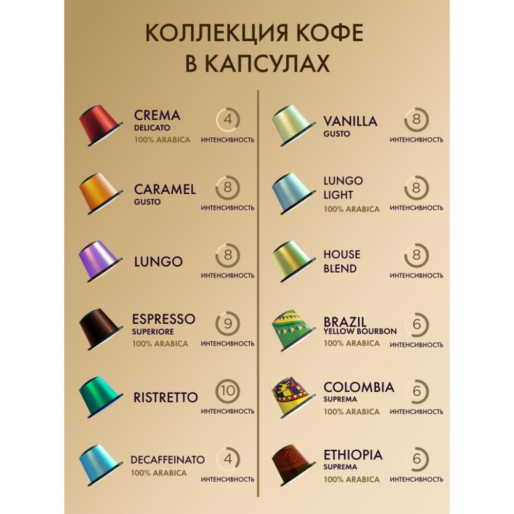 Кофе в капсулах Coffesso Набор кофе в капсулах, 50шт 15910