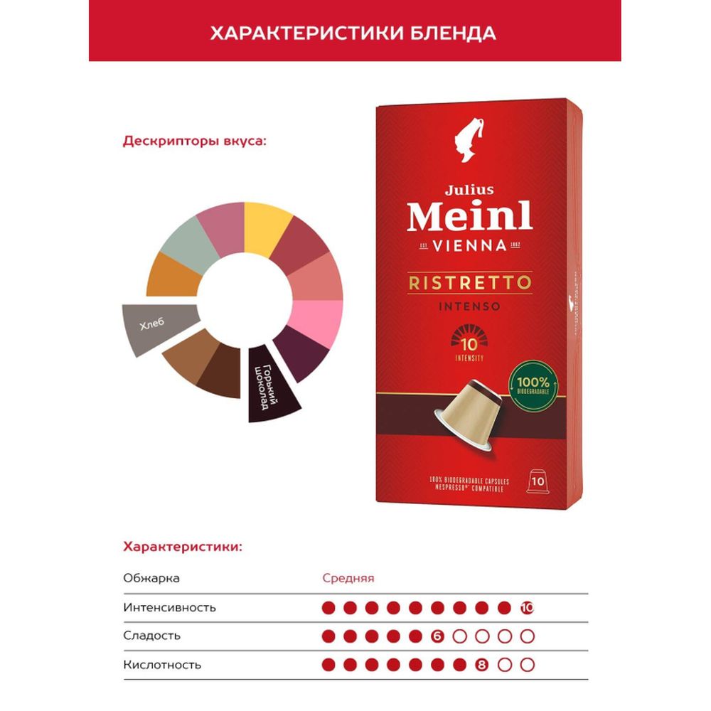 Кофе в капсулсулах Julius Meinl Ristretto Intenso BIO, 10 капсул