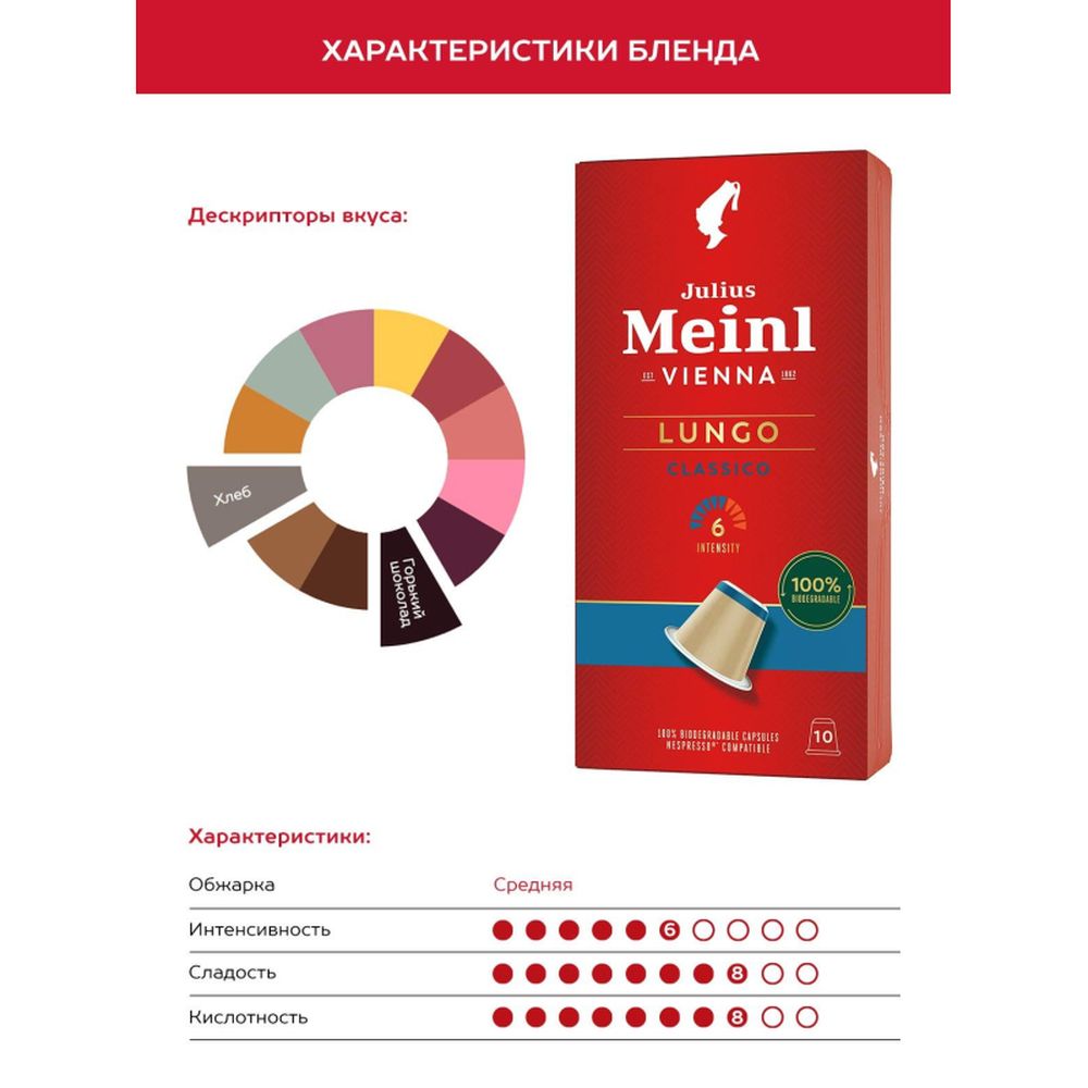 Кофе в капсулсулах Julius Meinl Лунго Классико BIO, 10 капсул