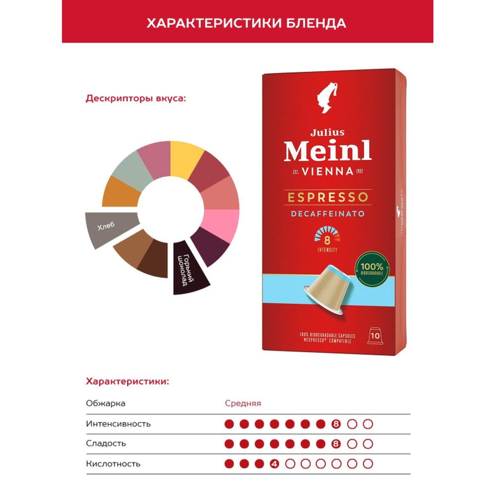 Кофе в капсулсулах Julius Meinl Эспрессо Декаф BIO,10 капсул
