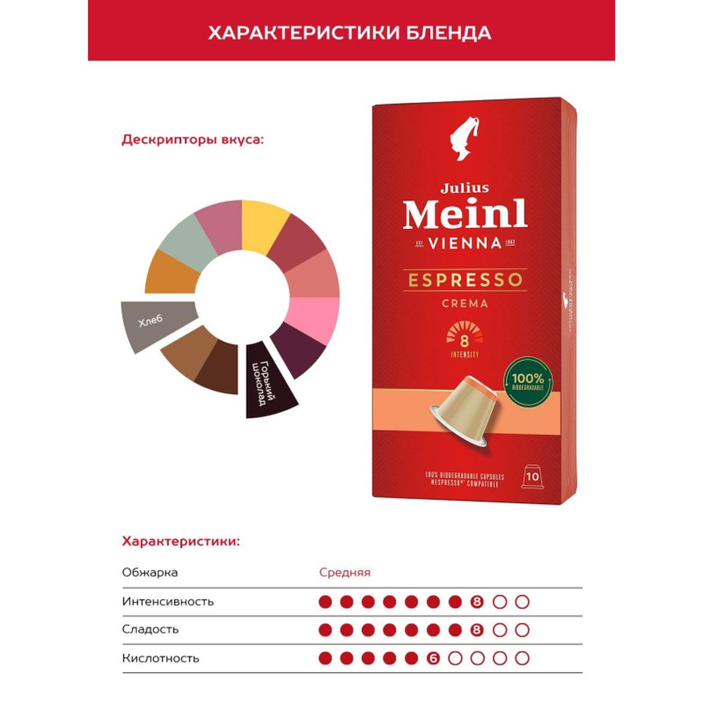 Кофе в капсулсулах Julius Meinl Эспрессо Крема BIO, 10 капсул