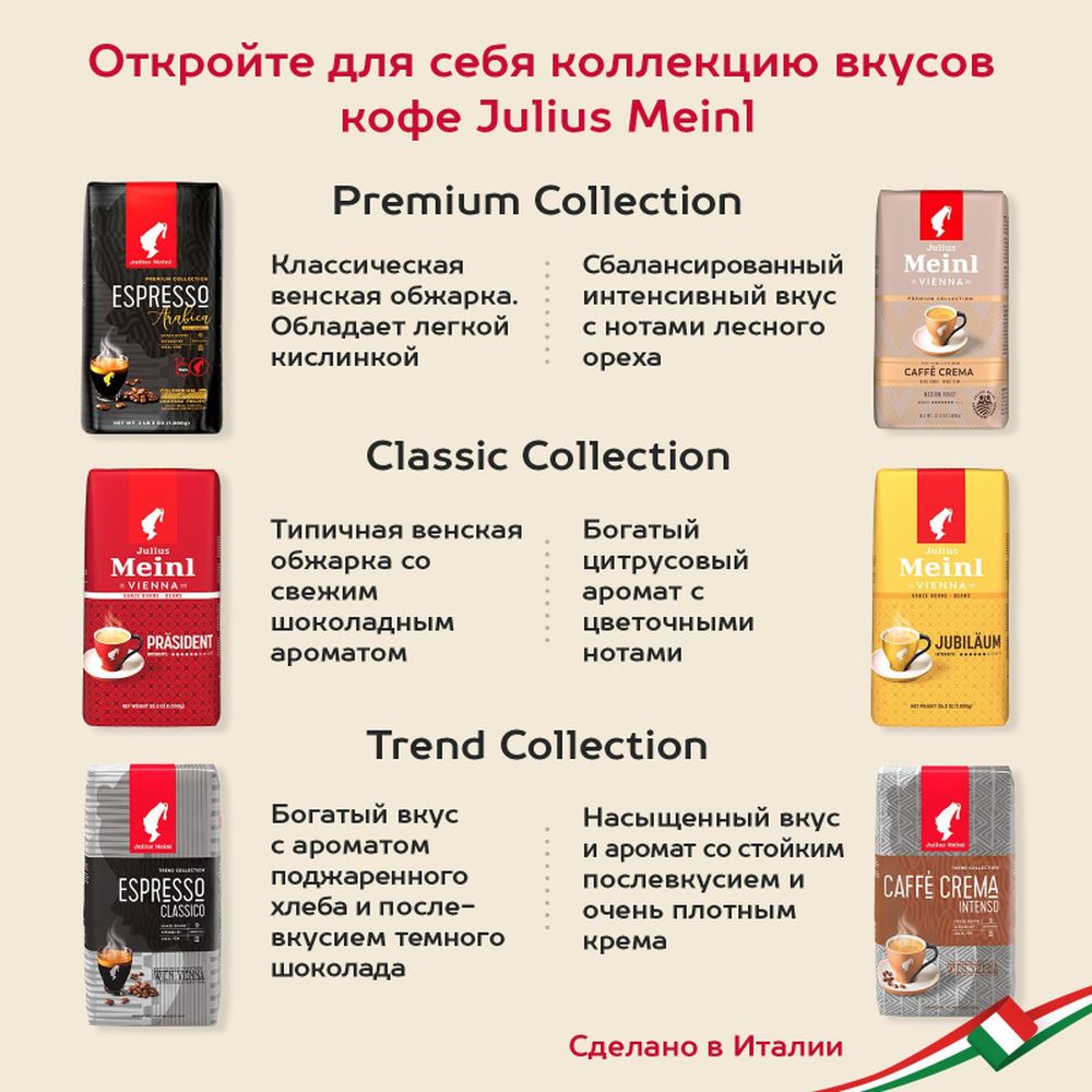 Кофе Julius Meinl Президент в зернах, 500 г