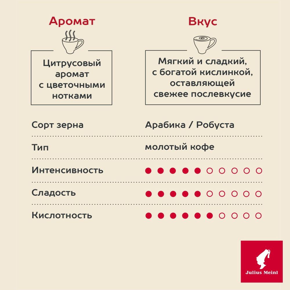 Кофе Julius Meinl Юбилейный в зернах, 500 г