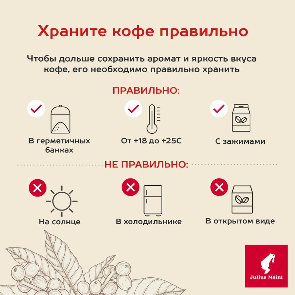 Кофе Julius Meinl Президент молотый, 500гр