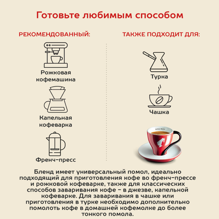 Кофе Julius Meinl Президент молотый, 500гр