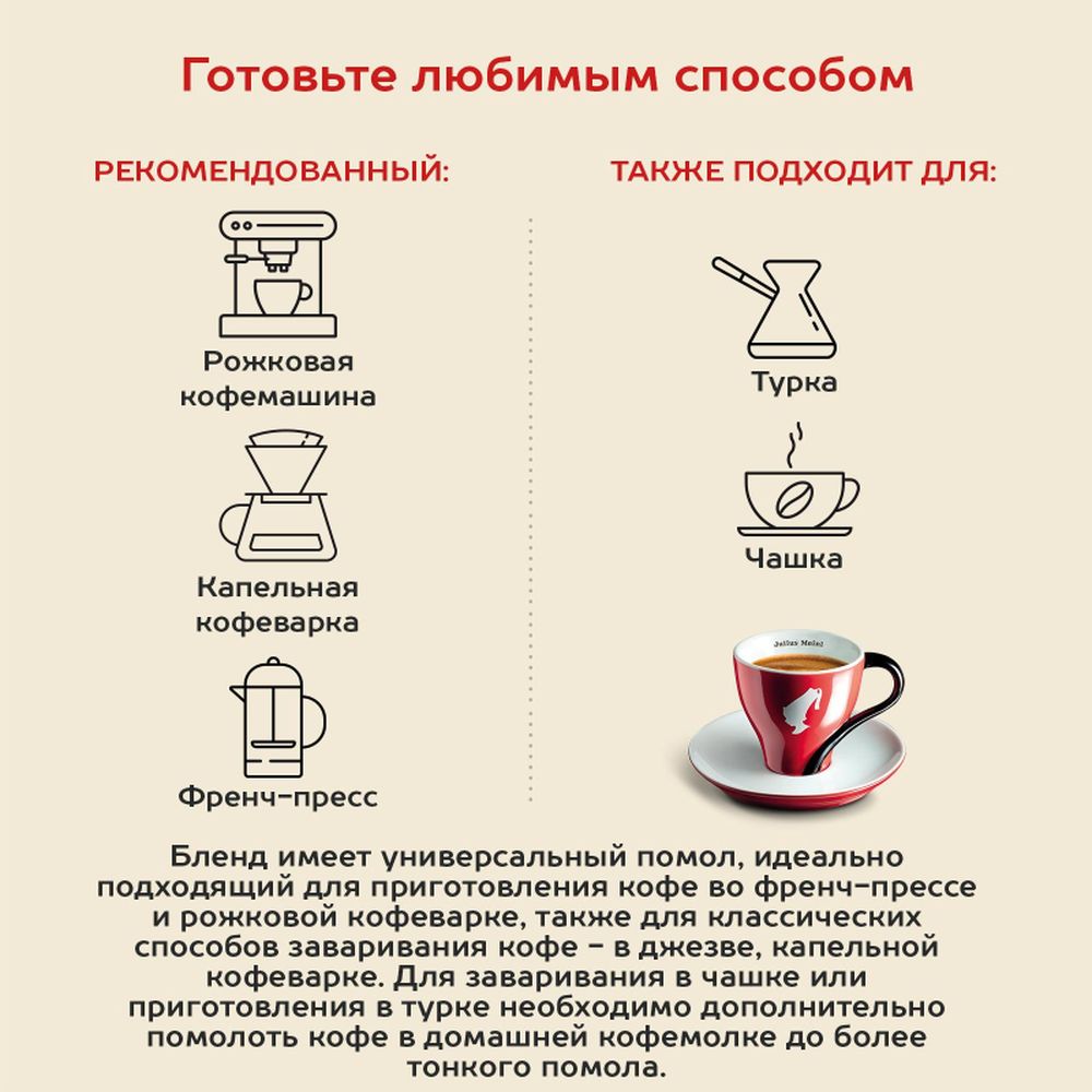 Кофе Julius Meinl Президент молотый, 500гр