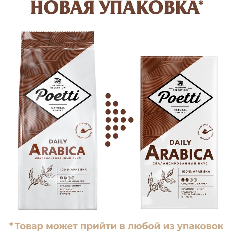 Кофе Poetti Daily Arabica молотый, для чашки, 250г