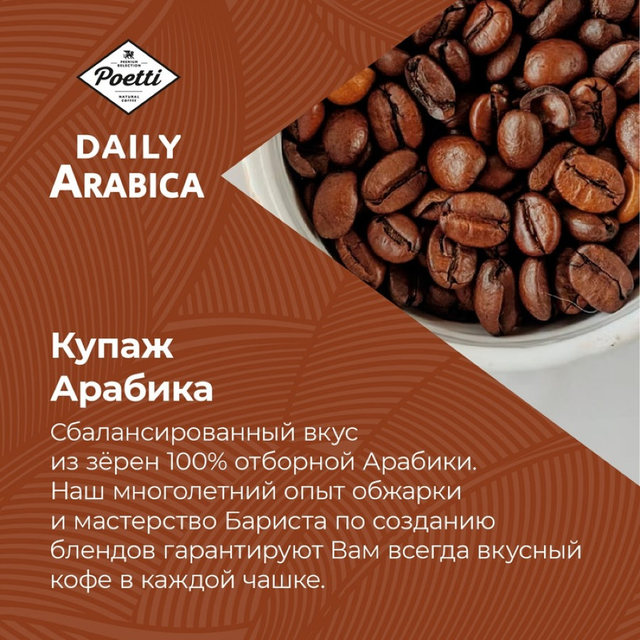 Кофе Poetti Daily Arabica молотый, для чашки, 250г