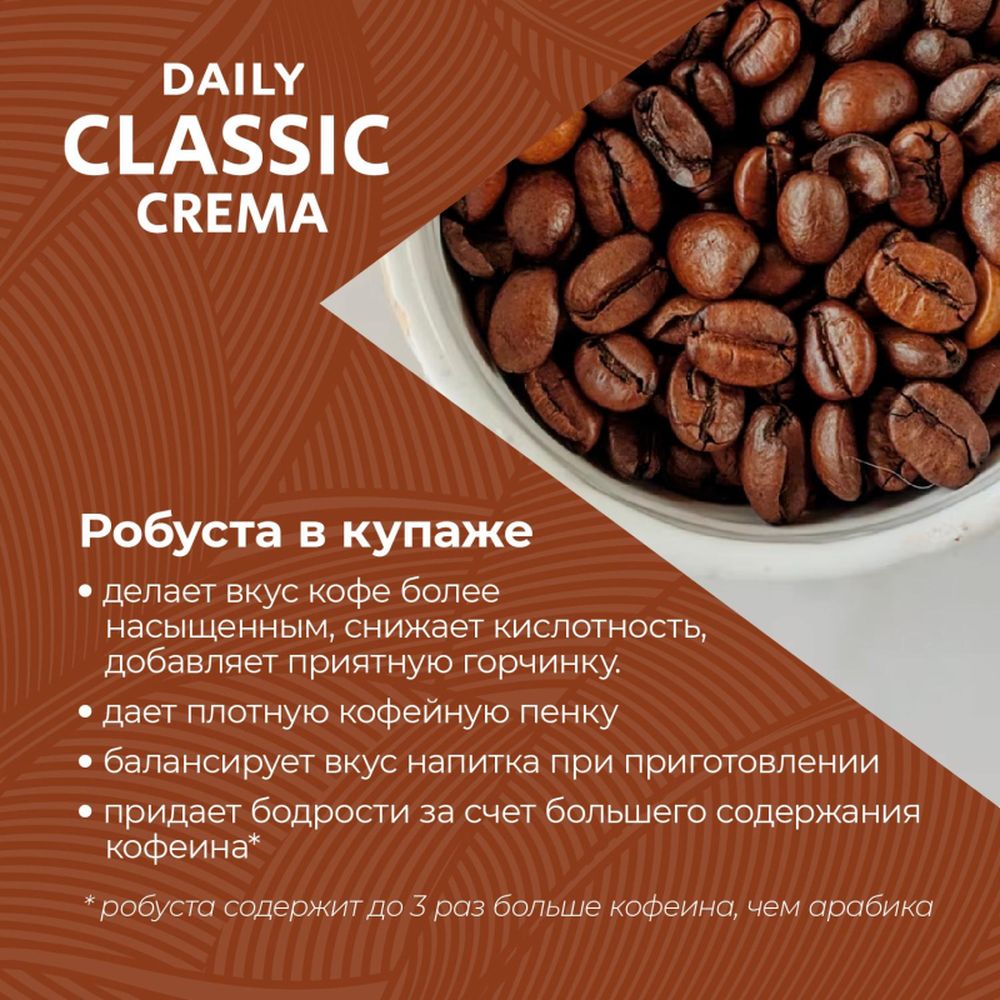 Кофе Poetti Daily Classic Crema в зернах, 250г