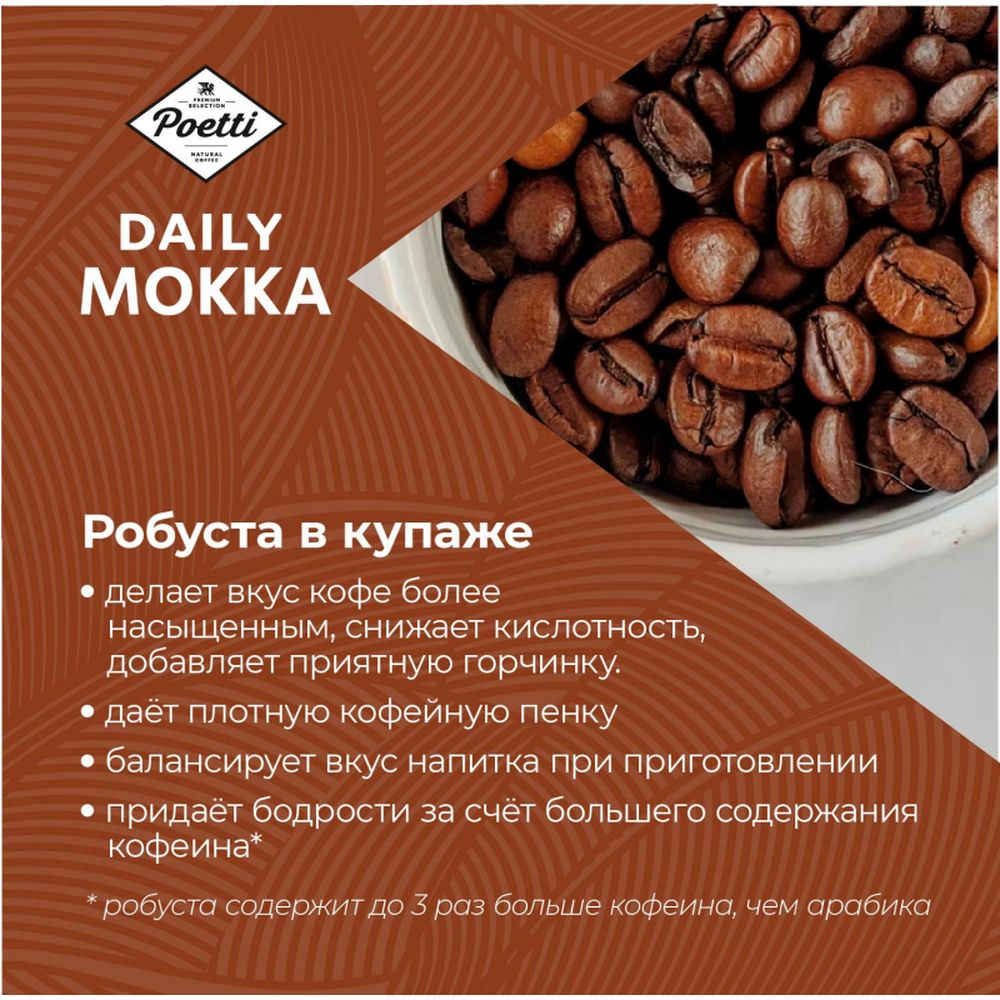 Кофе Poetti Daily Mokka молотый, 250г