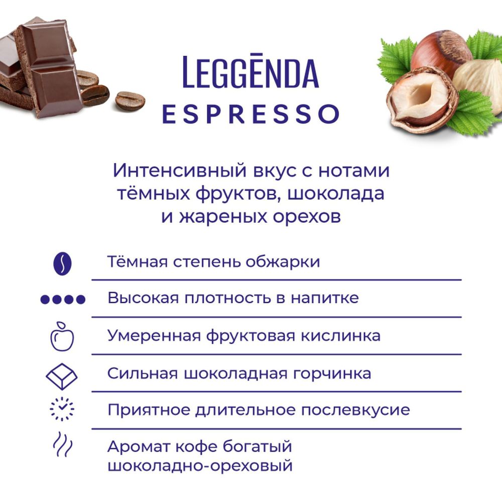 Кофе Poetti Leggenda Espresso в зернах, 1кг