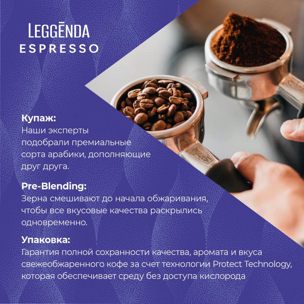 Кофе Poetti Leggenda Espresso в зернах, 1кг