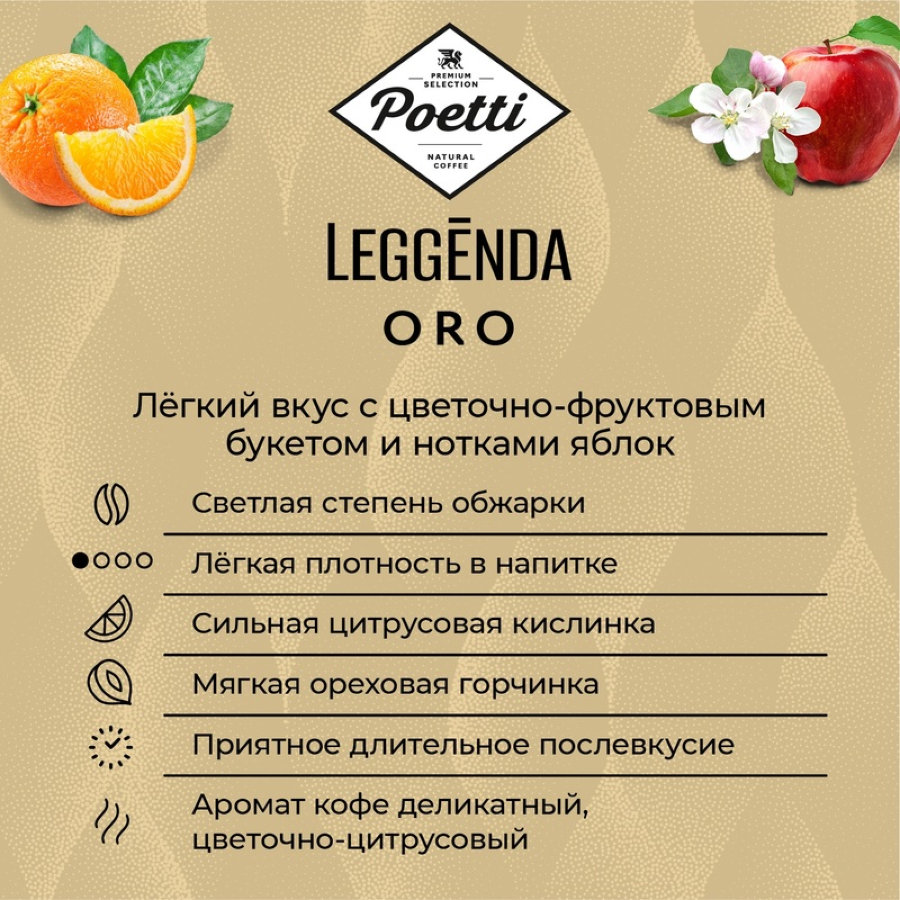 Кофе Poetti Leggenda Oro молотый, 250г