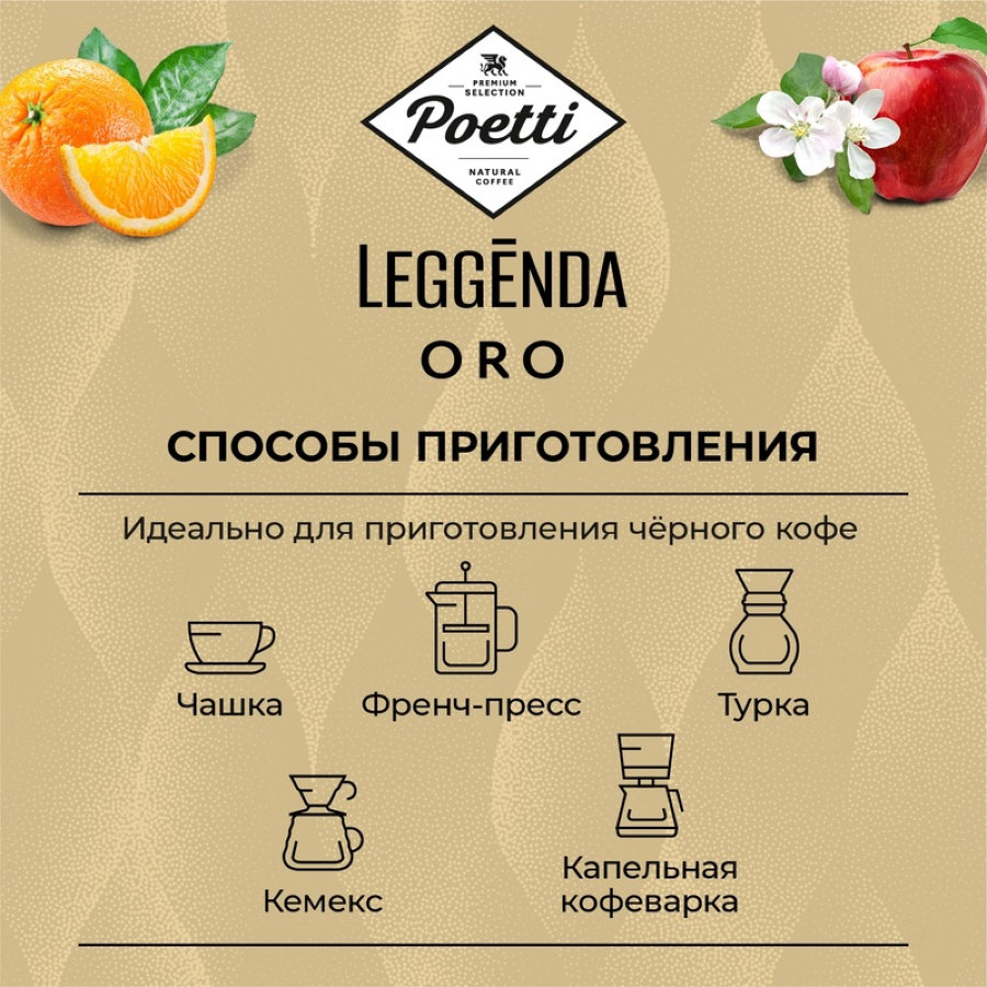 Кофе Poetti Leggenda Oro молотый, 250г