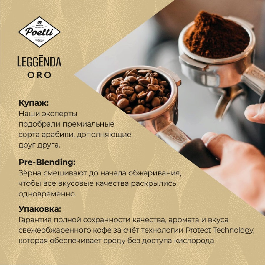 Кофе Poetti Leggenda Oro молотый, 250г